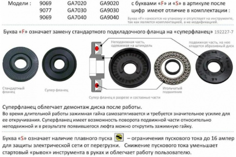 Купить УШМ Makita GA 7040 SF01 фото №8